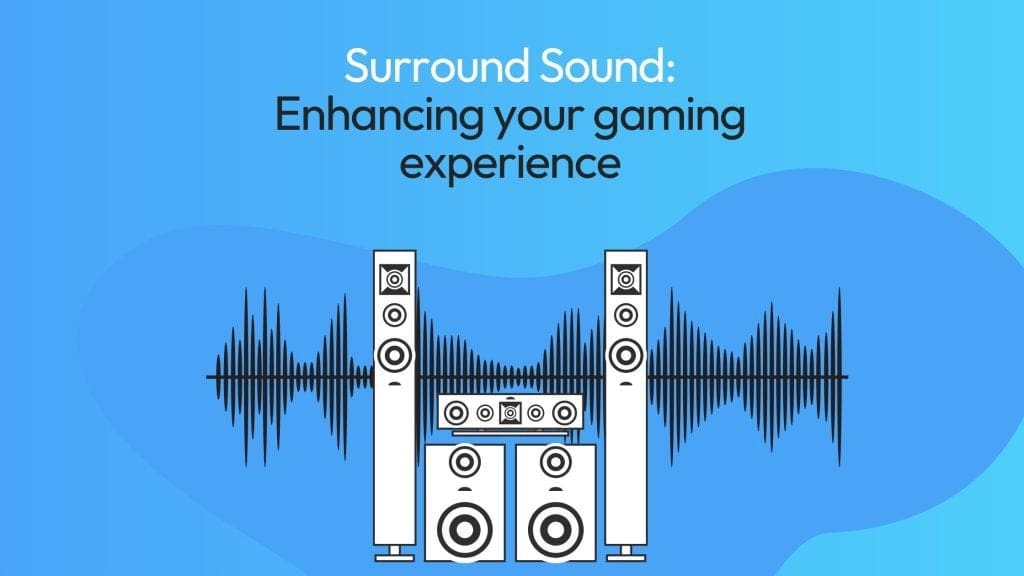 Surround Sound